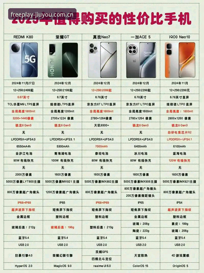九游2025中国本色畅玩手机版 九游2025中国本色畅玩手机版详解:从选择到上手的实用指南