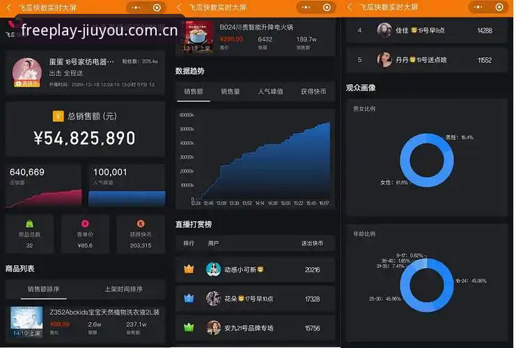 九游官网实时比分 九游官网实时比分,到底比普通直播快多少?