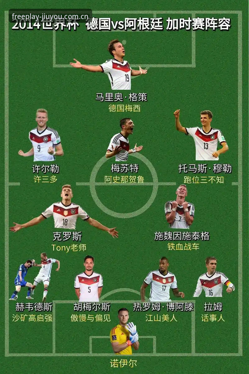 德国队世界杯26人名单解读操作教程：九游平台官网新手查看指南